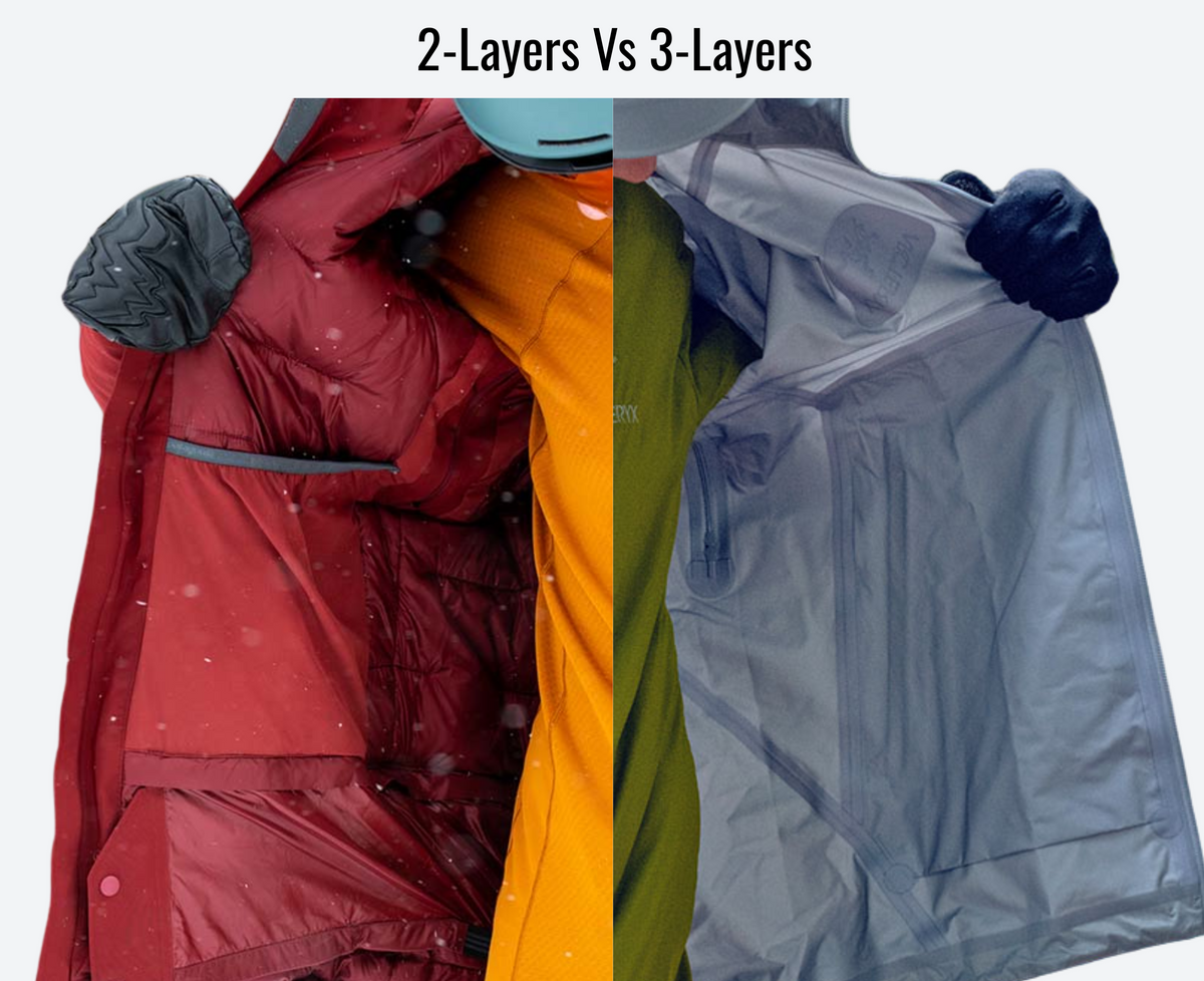 2L or 3L? What's the Difference in Skiing & Snowboarding Fabric (And Does It Actually Matter?)