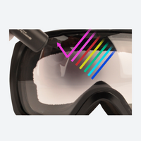 
                  
                    Anti-fog spherical ski goggles - lens with rainbow spectrum lines, UV spectrum close-up, for skiing and snowboarding
                  
                