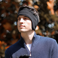 
                  
                    Warm fleece ear band headband for cold weather - black fleece ski ear warmer on men, for trail running and outdoor workouts
                  
                