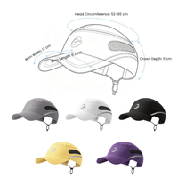 
                  
                    Aero featherlight running cap only 38g - featherlight running cap, for cycling and commuting
                  
                
