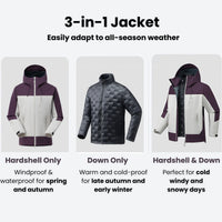 
                  
                    Unisex skin-friendly hardshell jacket for all seasons - purple white jacket, for hiking and travel
                  
                
