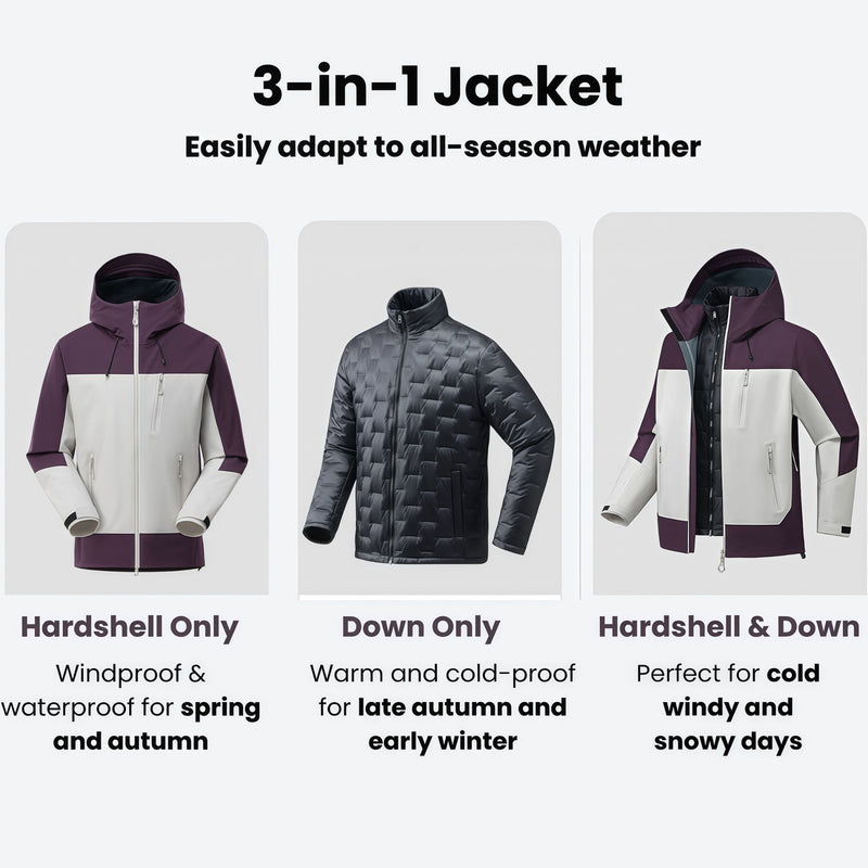 Unisex skin-friendly hardshell jacket for all seasons - purple white jacket, for hiking and travel