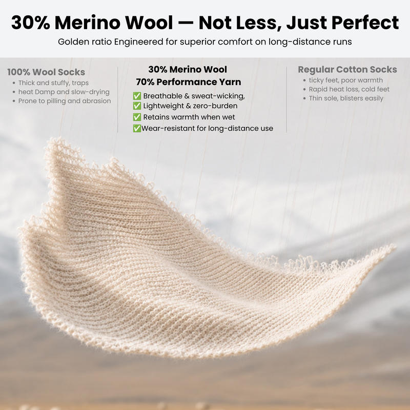 Men's cushioned merino wool trekking socks - merino wool hiking socks, wool ratio infographic, for skiing and snow days