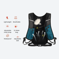 
                  
                    Compact waterproof backpack for snow sports - teal waterproof vest backpack, feature infographic, for travel and city walks
                  
                
