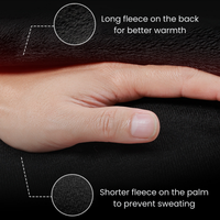 
                  
                    Warm winter mittens with detachable wrist pad - fleece layout, for snow sports weekends
                  
                