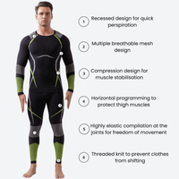 
                  
                    Men's breathable lycra baselayer suit for snow sports - compression base layer suit, for cold-weather training
                  
                
